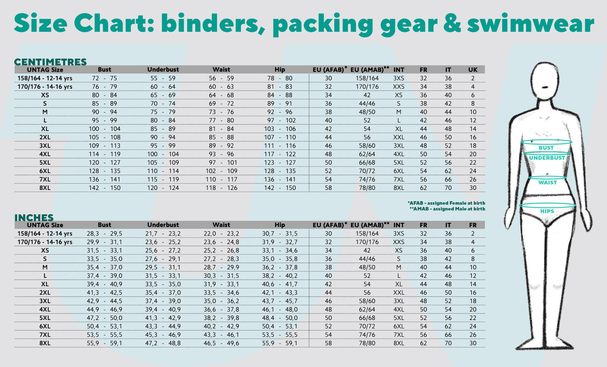 UNTAG measuring table to find the right size for binders, packing gear and swimwear for ftm. Both in cm and inches. It has sizes from 12-14 yrs to 8XL.